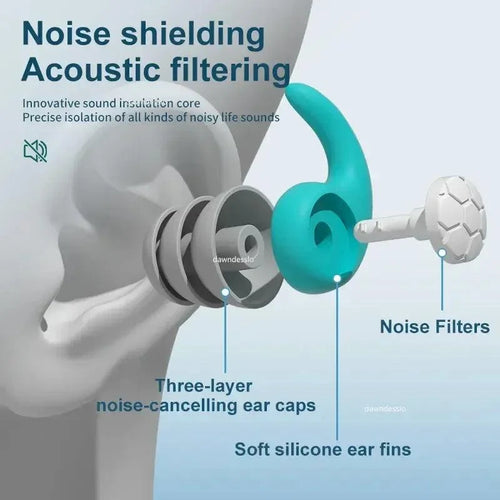 3-Layer Silicone Noise Filtering Earplugs | Sleep · Swimming · Concert · Travel | Reusable | 6 Colors